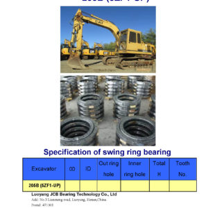 swing bearing for excavator 205B（5ZF1-UP）