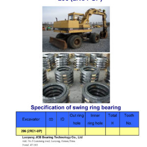 swing bearing for excavator 206（2RC1-UP）