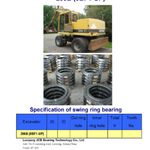 swing bearing for excavator 206B（9BF1-UP）