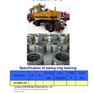 swing bearing for excavator 212（5DC1-UP）
