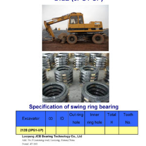 swing bearing for excavator 212B（3PG1-UP）