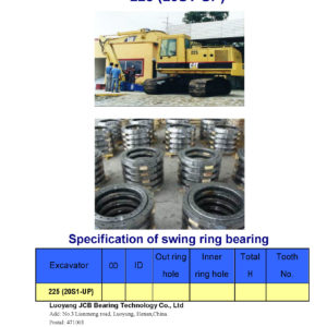 swing bearing for excavator 225（20S1-UP）