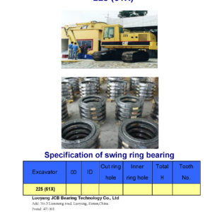 swing bearing for excavator 225（61X）