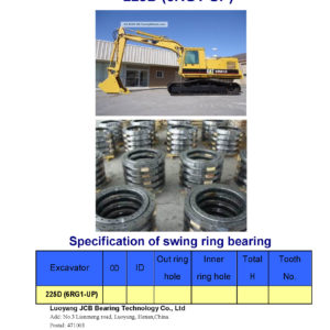 swing bearing for excavator 225D（6RG1-UP）