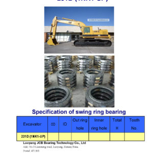 swing bearing for excavator 231D(1NK1-UP)