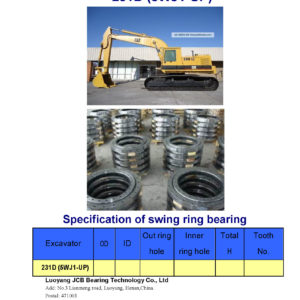 swing bearing for excavator 231D (5WJ1-UP)