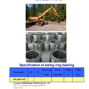 swing bearing for excavator 235（32K1-UP）