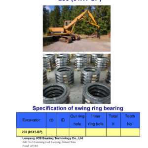 swing bearing for excavator 235（81X1-UP）