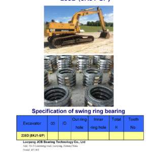 swing bearing for excavator 235D（8KJ1-UP）