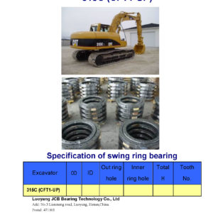 swing bearing for excavator 315C（CFT1-UP）