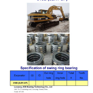 swing bearing for excavator 318B（3LR1-UP）