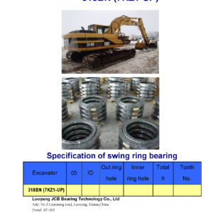 swing bearing for excavator 318BN（7KZ1-UP）