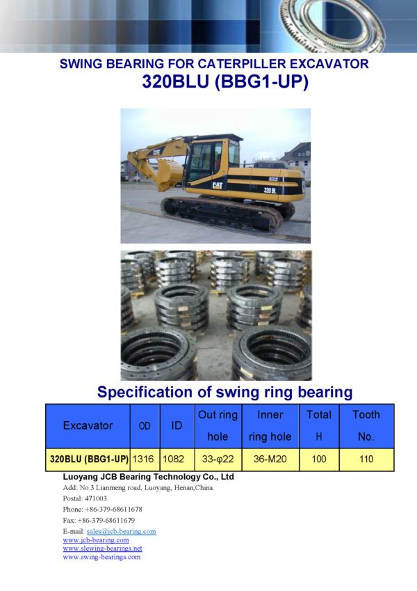 swing bearing for excavator 320BLU（BBG1-UP）