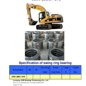 swing bearing for excavator 320C（BBL1-UP）