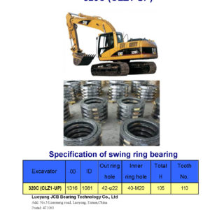 swing bearing for excavator 320C（CLZ1-UP）
