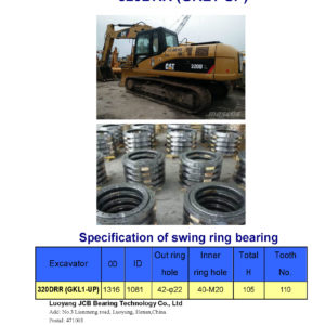 swing bearing for excavator 320DRR（GKL1-UP）