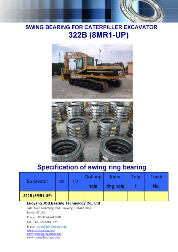 swing bearing for excavator 322B（8MR1-UP）