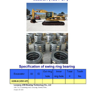 swing bearing for excavator 322BLN（1ZS1-UP）