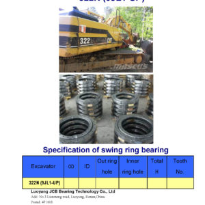 swing bearing for excavator 322N（9JL1-UP）
