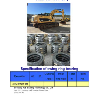 swing bearing for excavator 323D（DKW1-UP）
