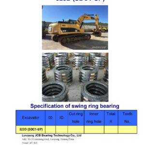 swing bearing for excavator 323D（SDC1-UP）