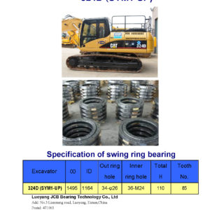 swing bearing for excavator 324D（SYM1-UP）
