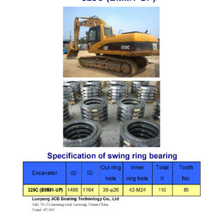 swing bearing for excavator 325C（BMM1-UP）