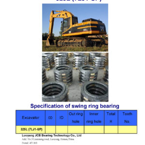 swing bearing for excavator 325L（7LJ1-UP）