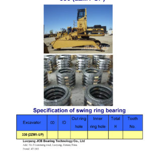 swing bearing for excavator 330（2ZM1-UP）