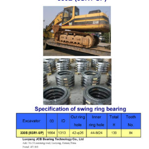 swing bearing for excavator 330B（8SR1-UP）