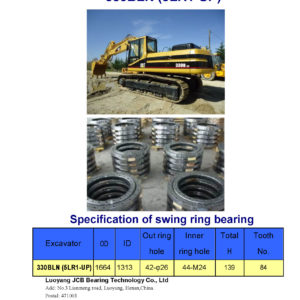 swing bearing for excavator 330BLN（5LR1-UP）
