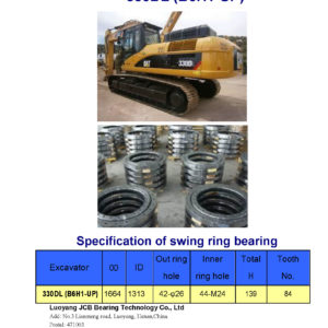 swing bearing for excavator 330DL（B6H1-UP）
