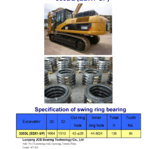 swing bearing for excavator 330DL（EDX1-UP）