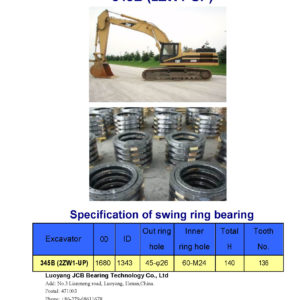swing bearing for excavator 345B（2ZW1-UP）