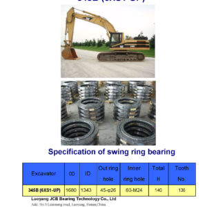 swing bearing for excavator 345B（6XS1-UP）