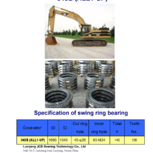 swing bearing for excavator 345B（ALL1-UP）