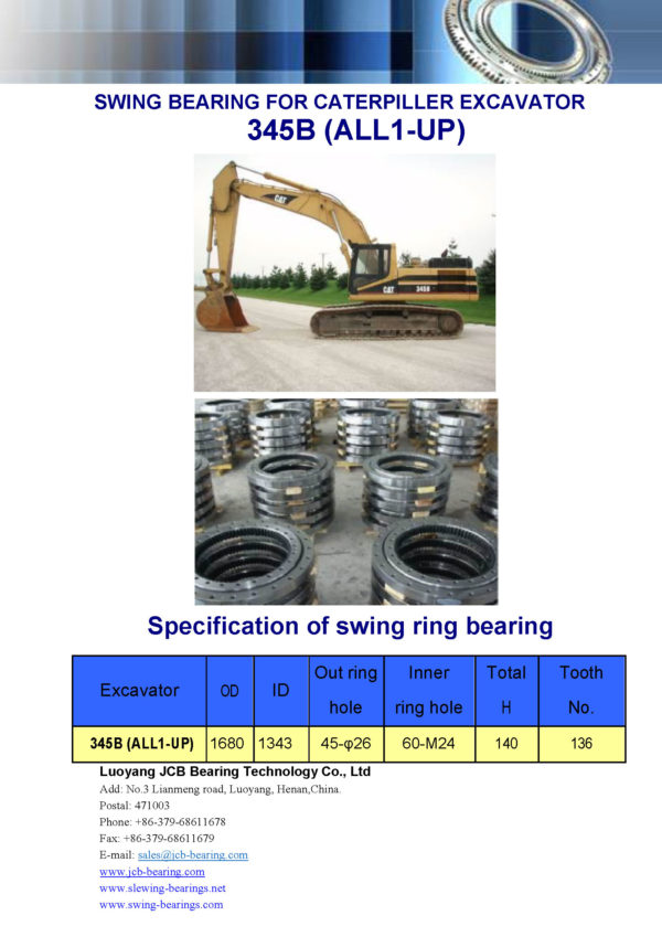 swing bearing for excavator 345B（ALL1-UP）