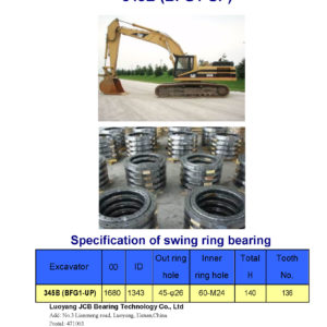 swing bearing for excavator 345B（BFG1-UP）