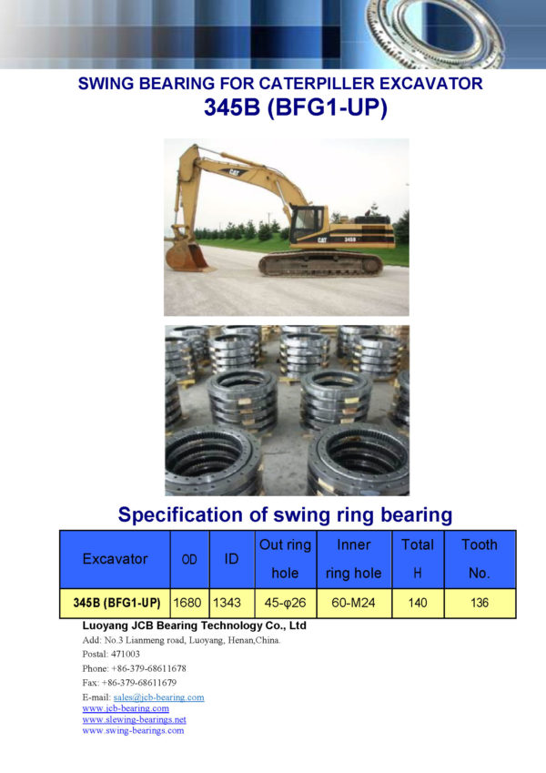 swing bearing for excavator 345B（BFG1-UP）