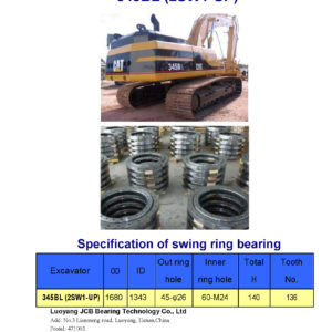 swing bearing for excavator 345BL（2SW1-UP）