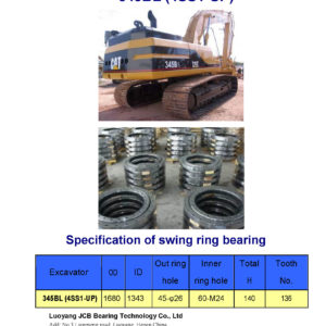 swing bearing for excavator 345BL（4SS1-UP）