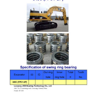 swing bearing for excavator 345C（FPC1-UP）