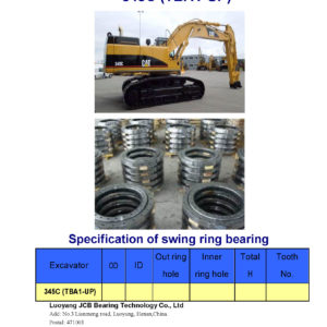 swing bearing for excavator 345C（TBA1-UP）