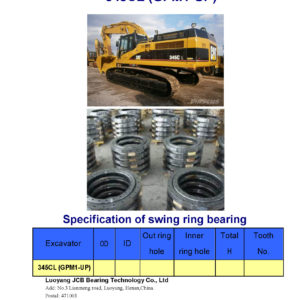 swing bearing for excavator 345CL（GPM1-UP）
