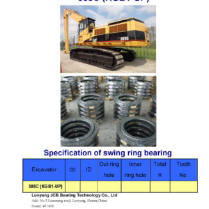swing bearing for excavator 385C（KGB1-UP）