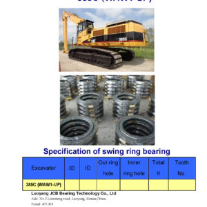 swing bearing for excavator 385C（WAW1-UP）
