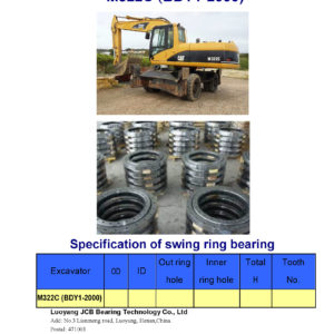 swing bearing for excavator M322C（BDY1-2000）