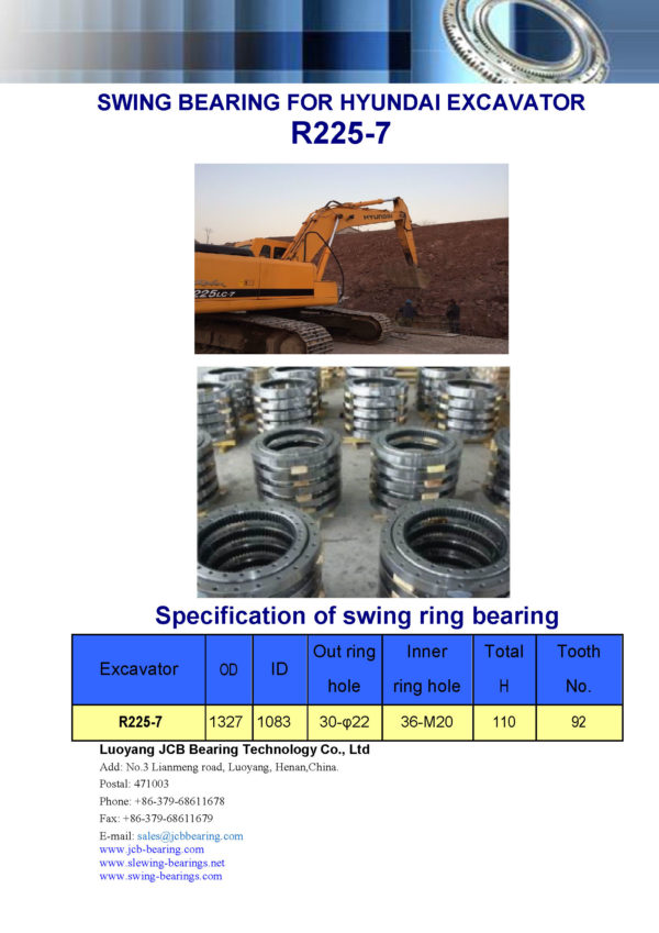 swing bearing for excavator R225-7