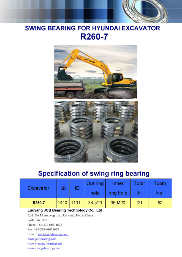 swing bearing for excavator R260-7