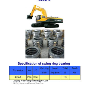swing bearing for excavator R290-3
